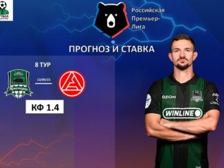 Акрон Тольятти — Краснодар Прямой Эфир 3 мая 2026