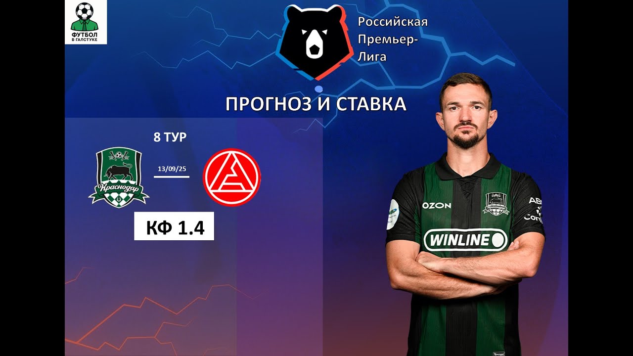 Акрон Тольятти — Краснодар Прямой Эфир 3 мая 2026