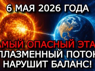 Магнитные Бури 6 Мая 2026 — Шторм До G2, K-Индекс До 8, Опасное солнечное пятно