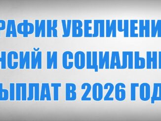 Новый График Увеличения Пенсий и Социальных Выплат в 2026 году